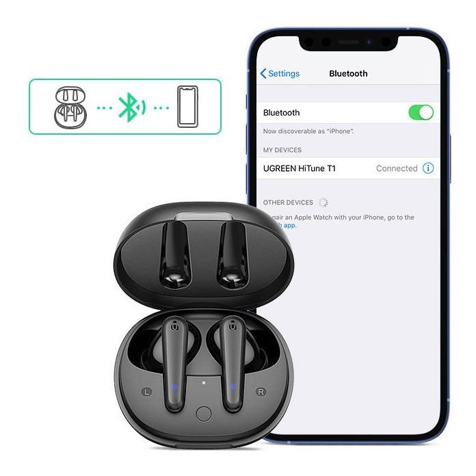 Ugreen HiTune T1 True Wireless Earbuds