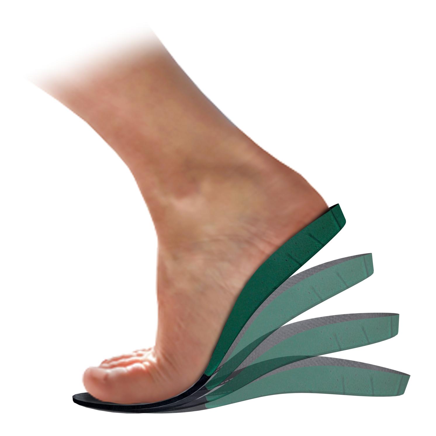 GoForm Aktiv-Sohle/Einlage 1 Paar