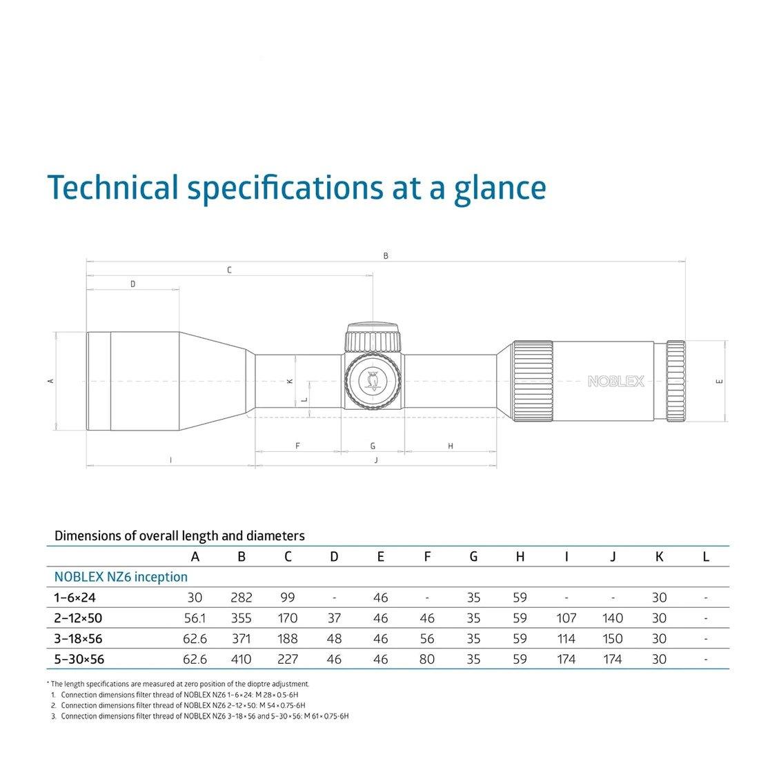 NOBLEX Zielfernrohr NZ6 3-18x56 Inception