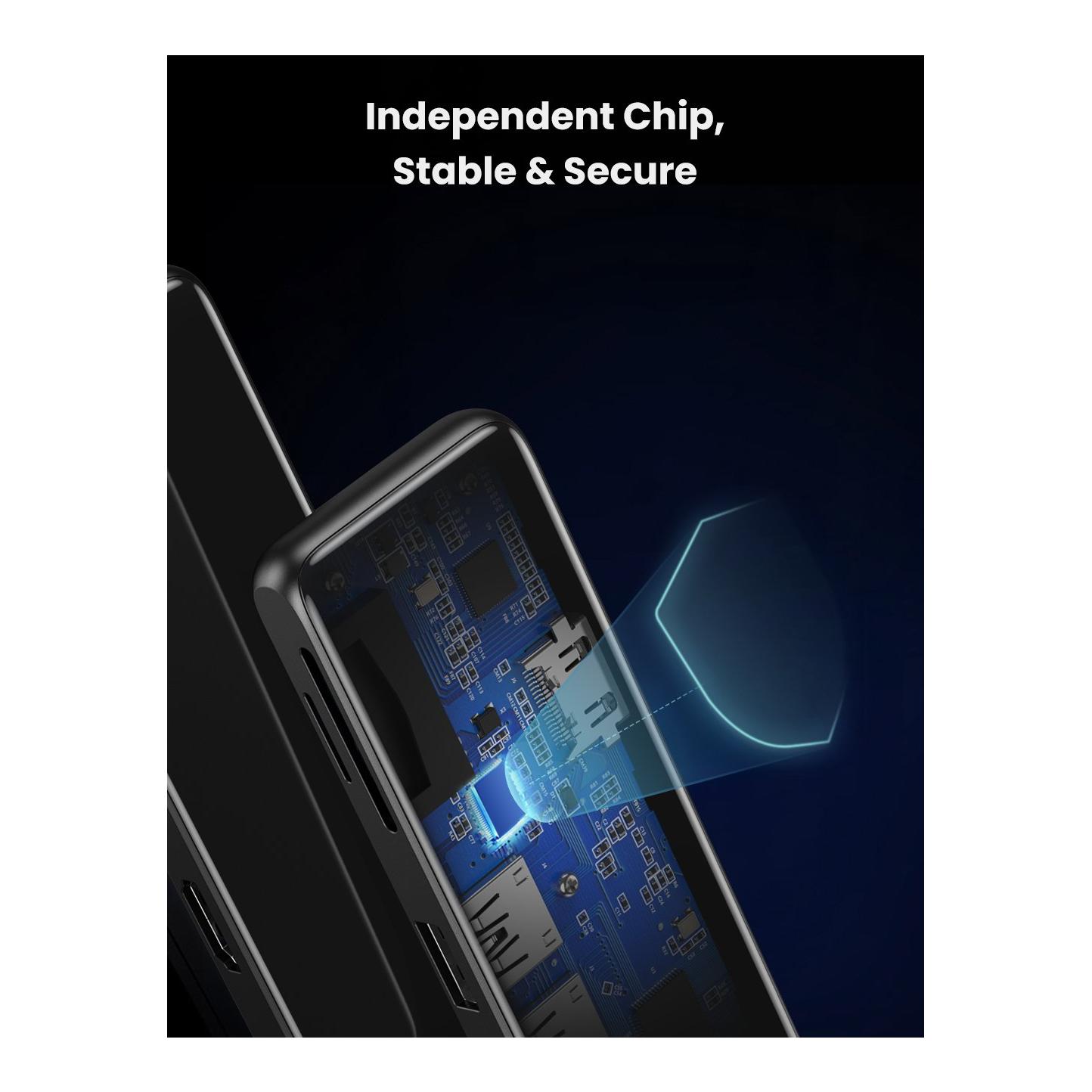 Ugreen USB-C zu HDMI + 3x USB-A 3.0 + SD / TF Hub - Grau