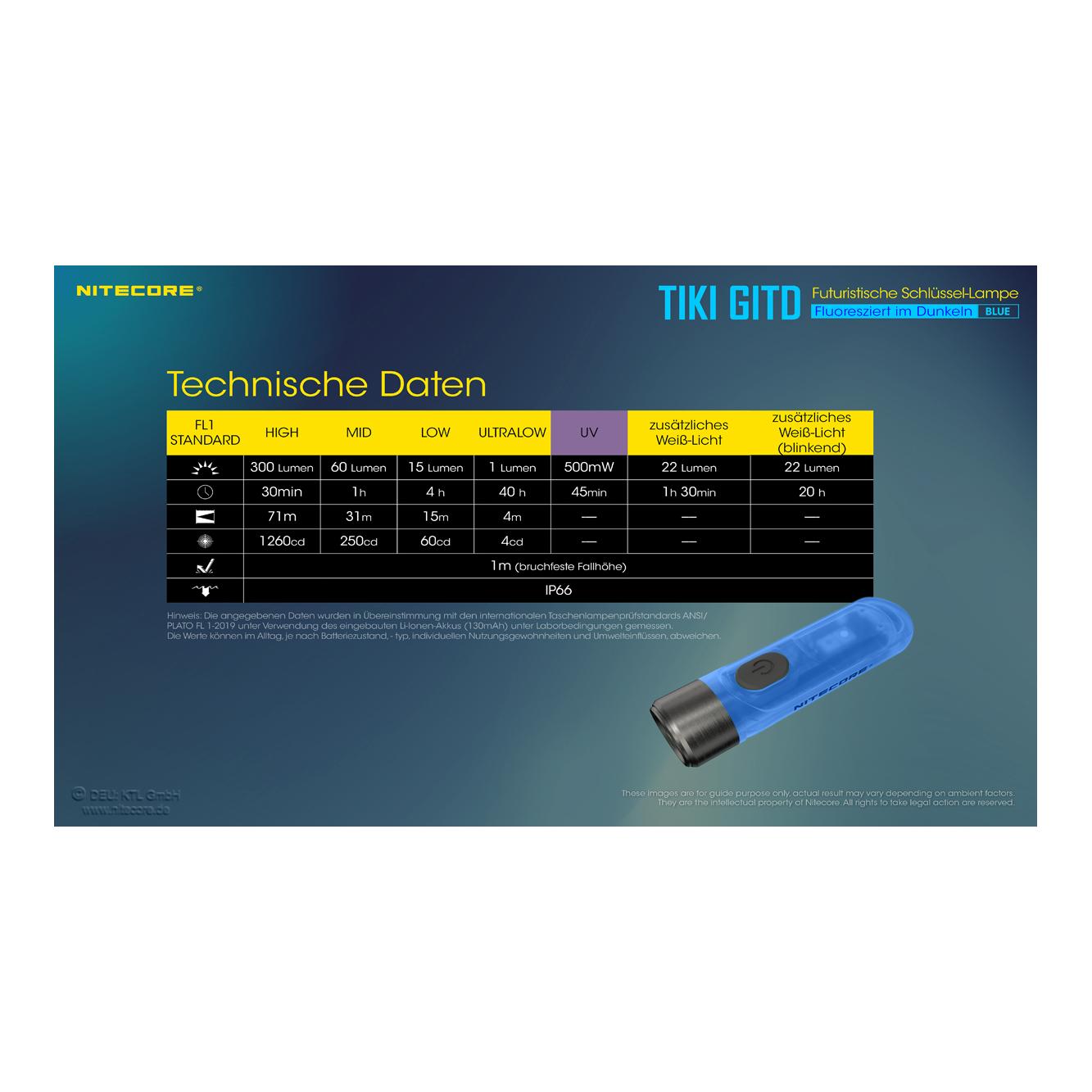 Nitecore TIKI Glow in the Dark blauleuchtend