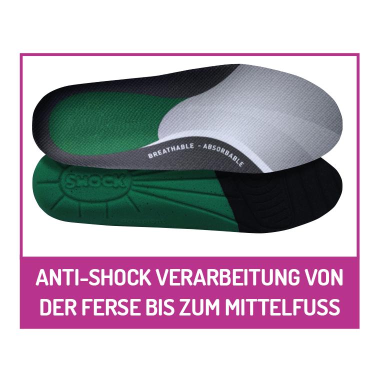 GoForm Aktiv-Sohle/Einlage 1 Paar