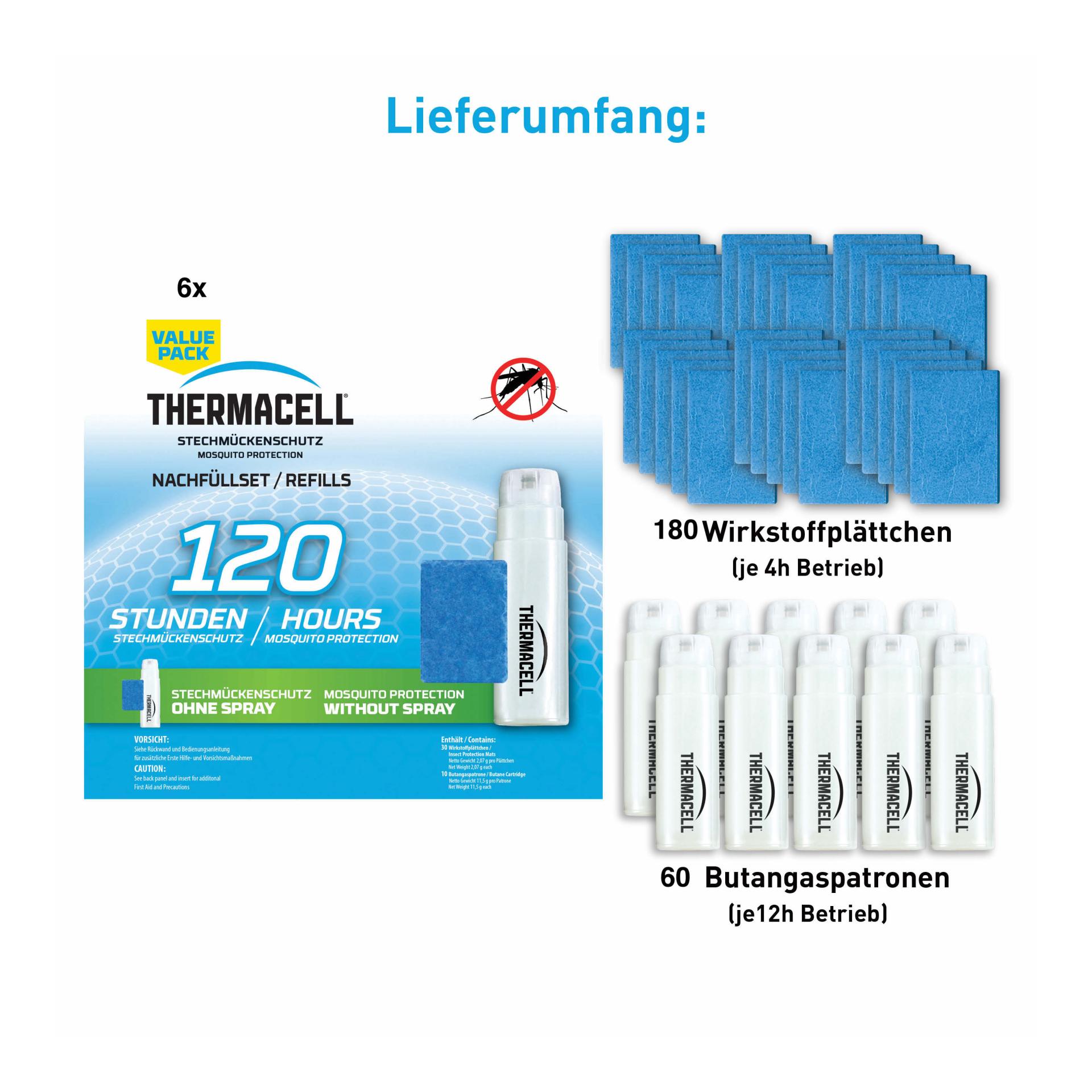 Thermacell 1 saison (3 mois) de recharge HALOmini / MR450 / MR300