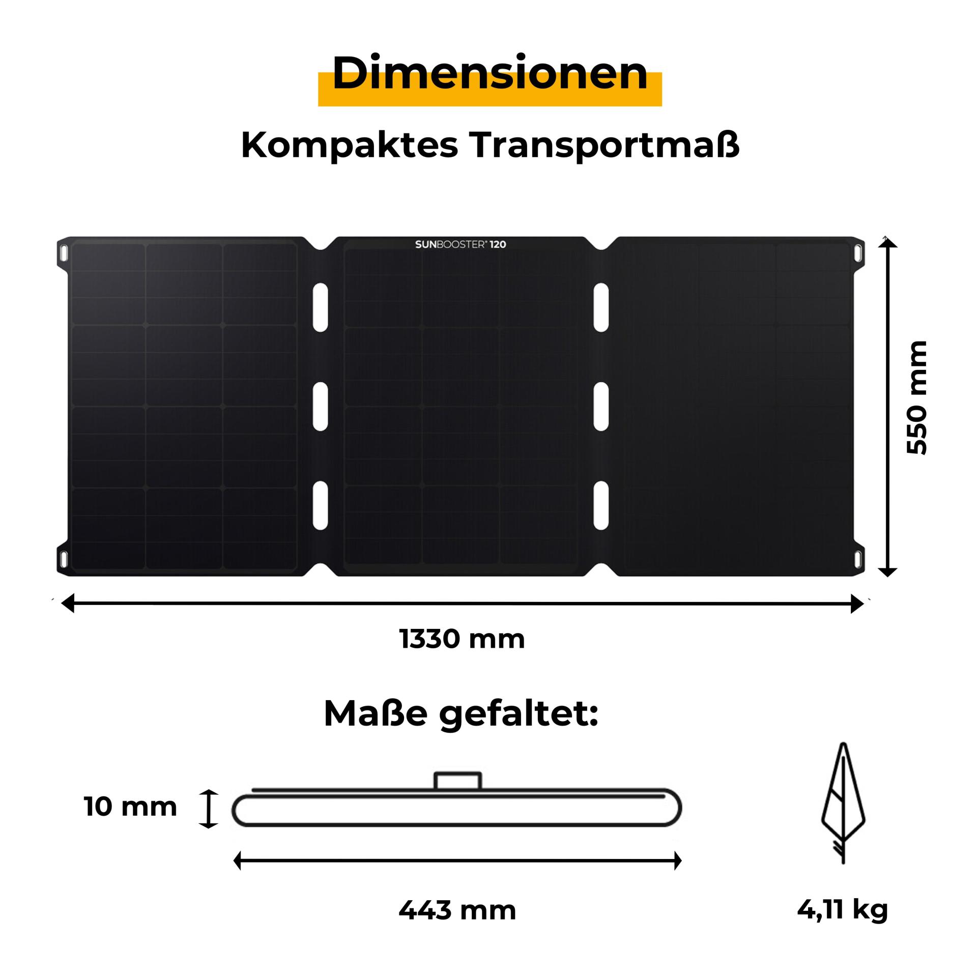 SunnyBag Panneau solaire portable SUNBOOSTER 120