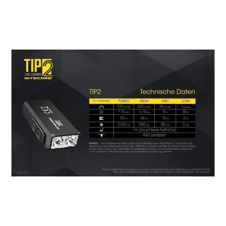 Nitecore TIP2 Schlüsselanhänger- Schwarz