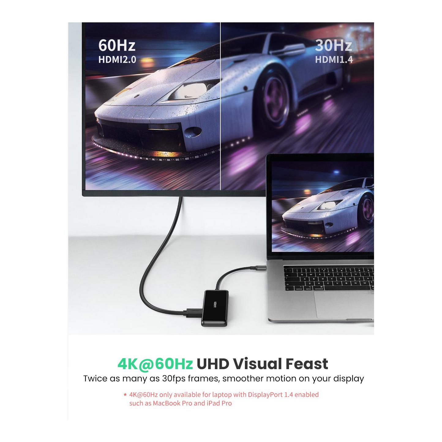 Ugreen USB-C zu HDMI + 3x USB-A 3.0 + SD / TF Hub - Grau