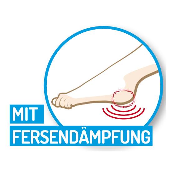 GoForm Aktiv-Sohle/Einlage 1 Paar