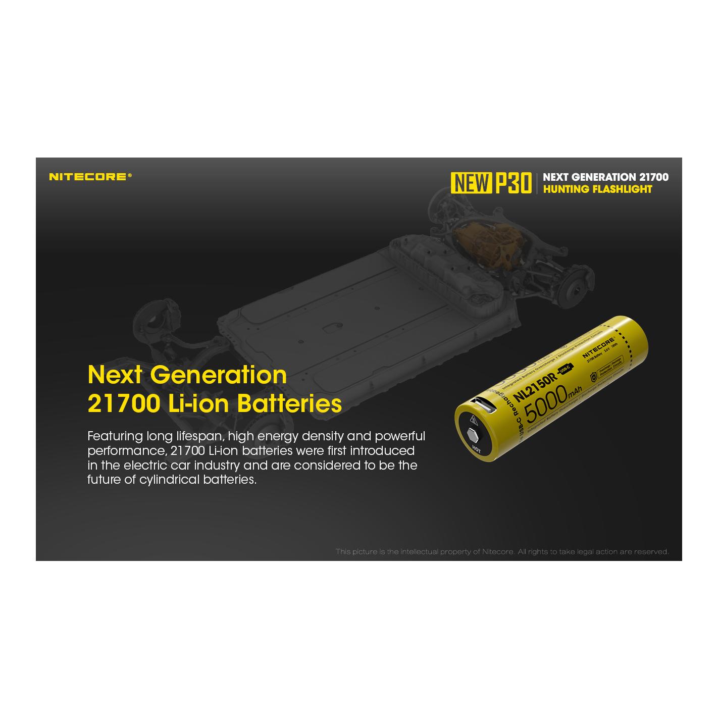 Nitecore New P30 Taschenlampe