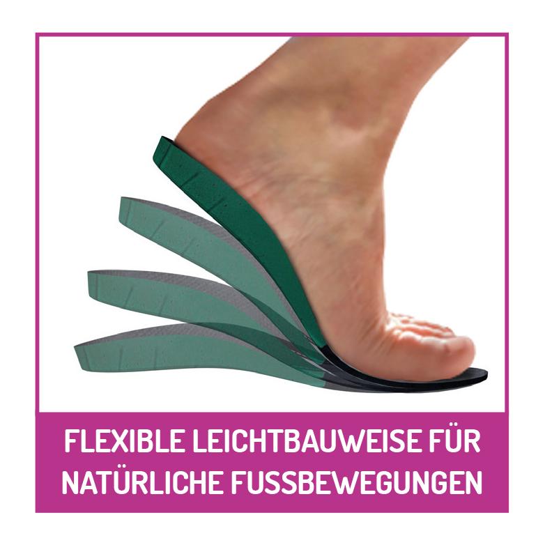 GoForm Aktiv-Sohle/Einlage 1 Paar