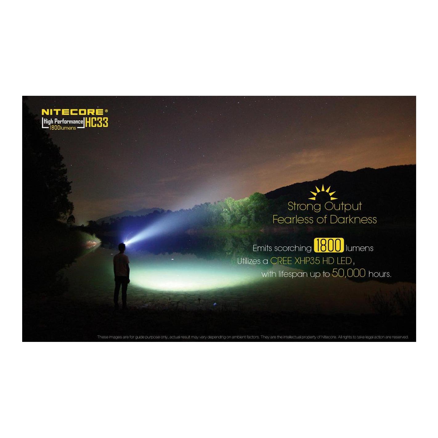 Nitecore HC33 inkl. Akku - 1'800 Lumen Stirnlampe