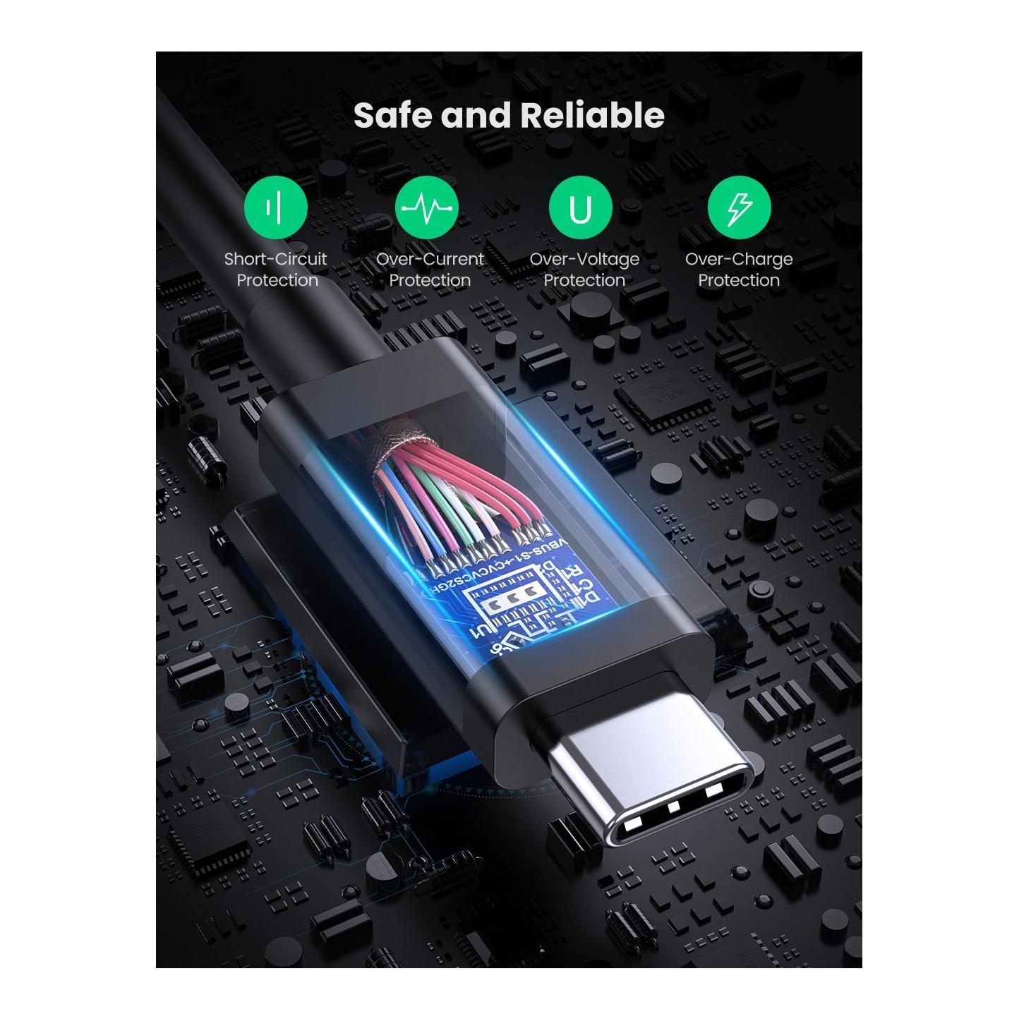 Ugreen Câble Thunderbolt 3 USB-C (40 Gbps, 100 W, 5 A) – noir