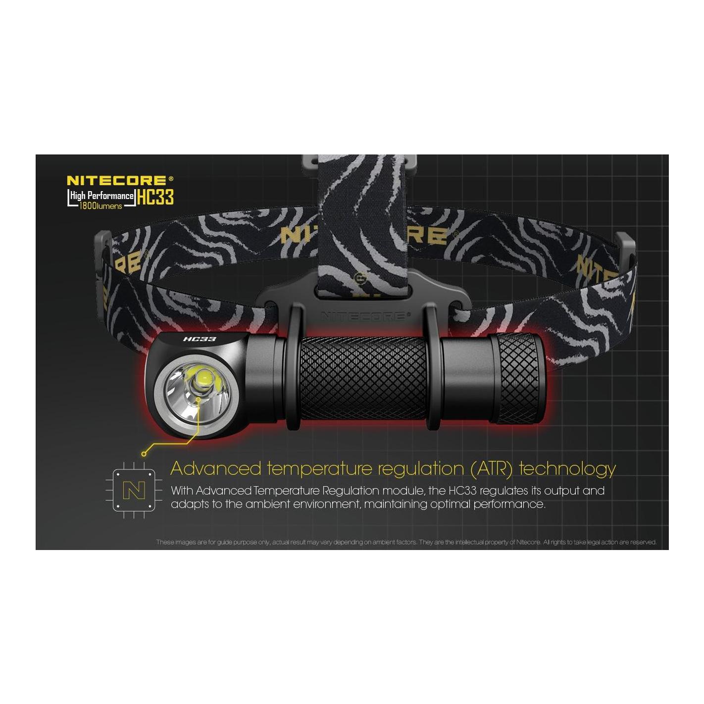 Nitecore HC33 inkl. Akku - 1'800 Lumen Stirnlampe