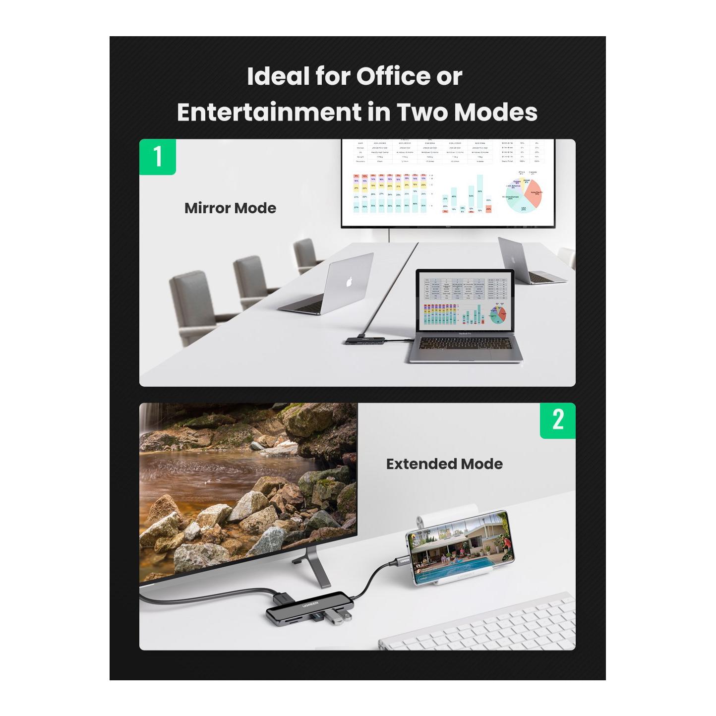 Ugreen USB-C zu HDMI + 3x USB-A 3.0 + SD / TF Hub - Grau