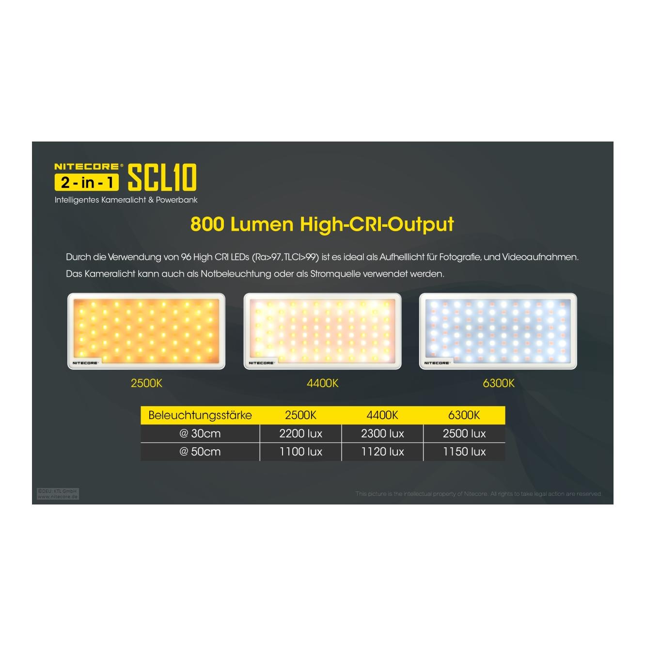 Nitecore SCL10 Kameralicht inkl Powerbank