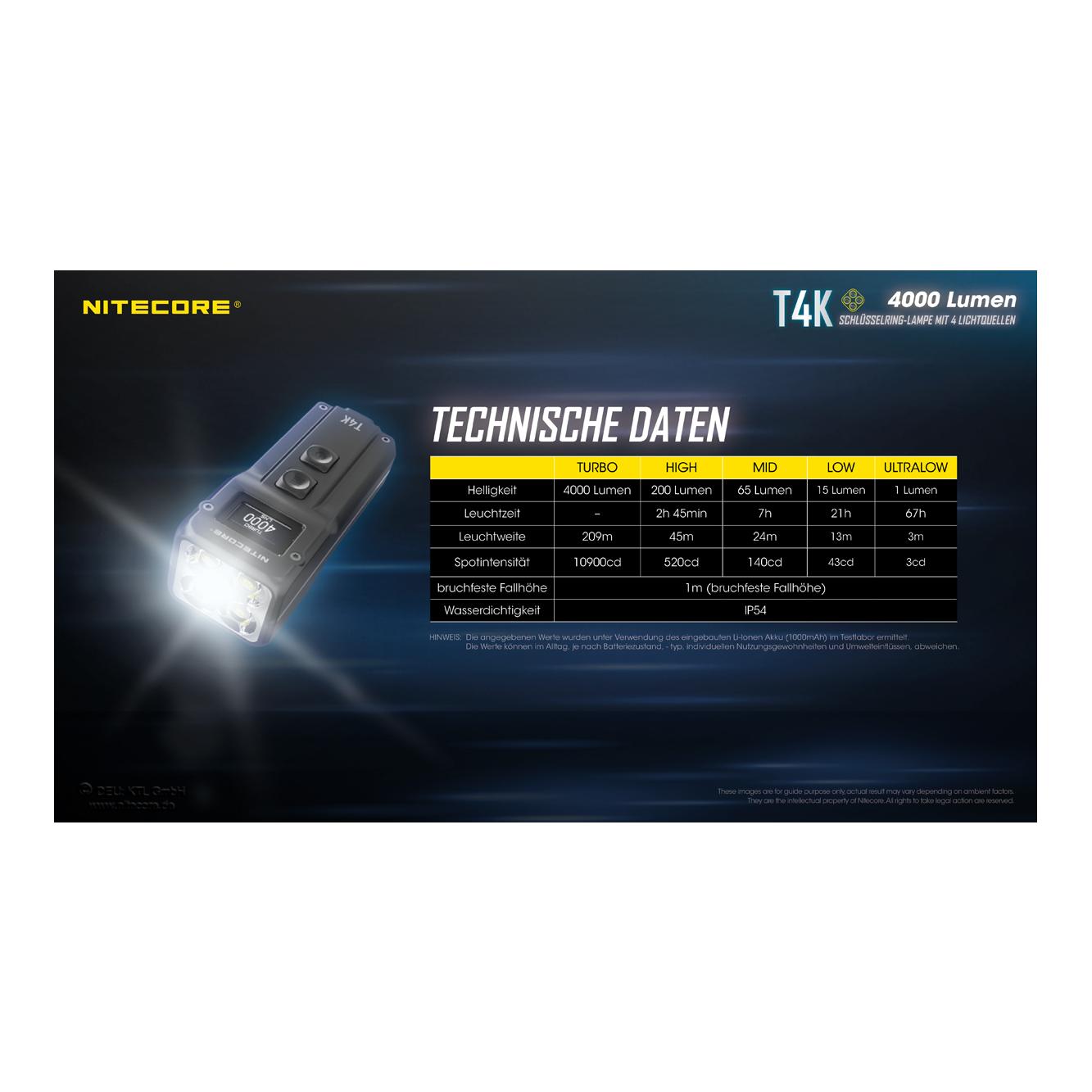 Nitecore T4K - 4000 Lumen