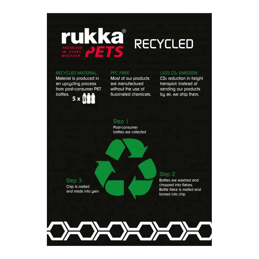 Rukka Hunderegenmantel Hayton Eco