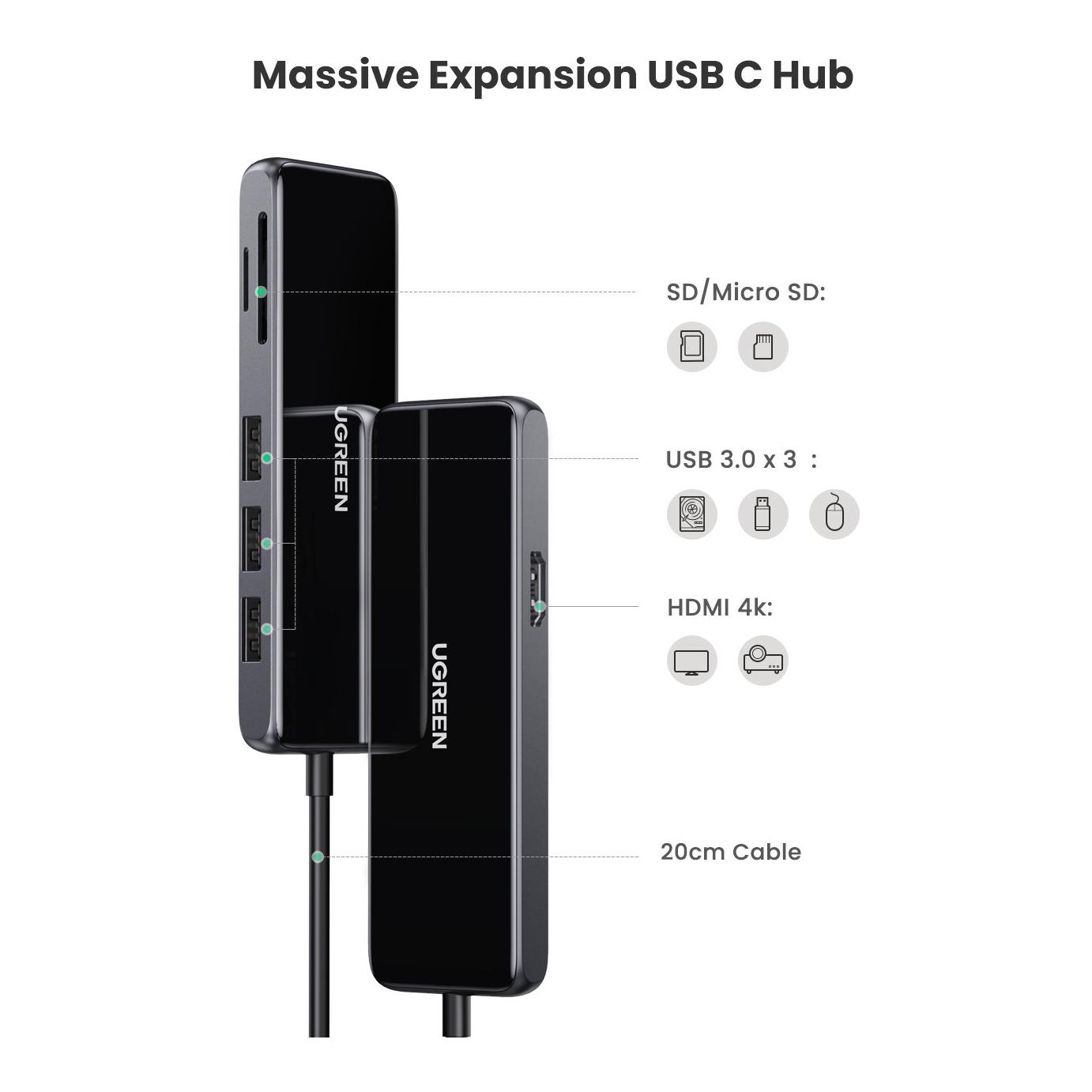 Ugreen USB-C zu HDMI + 3x USB-A 3.0 + SD / TF Hub - Grau