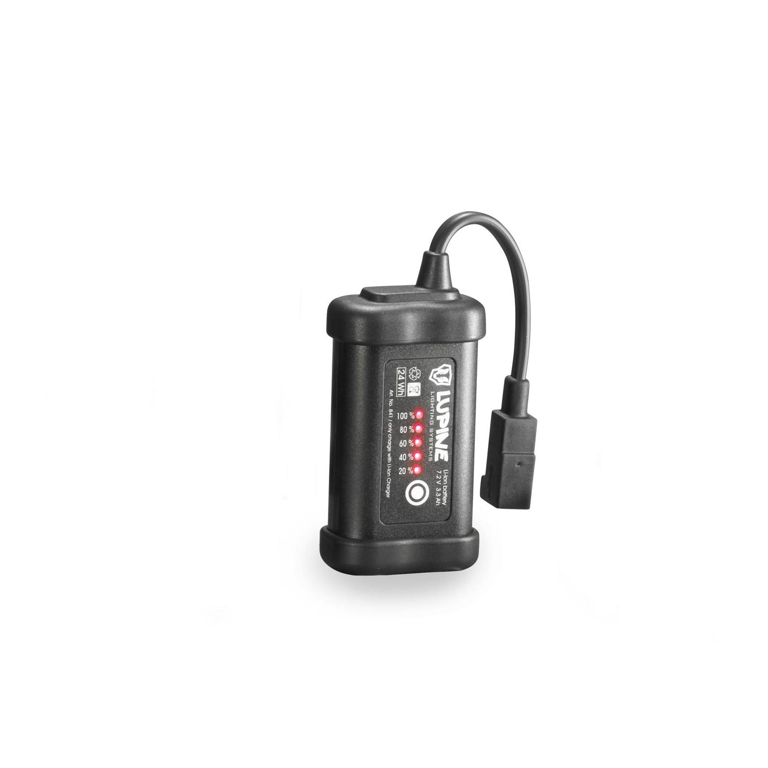 Neo 4 SmartCore Helmlampe - 900 Lumen