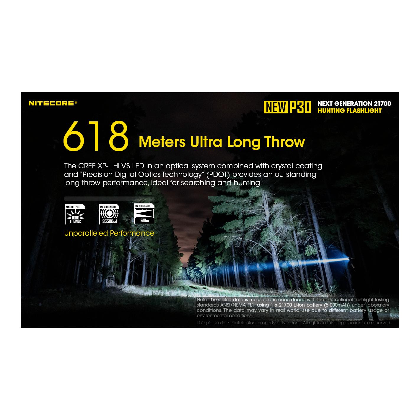 Nitecore New P30 Taschenlampe