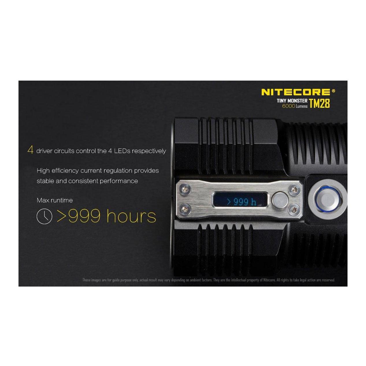 Projecteur TM28GT Tiny Monster (4 batteries IMR incluses)