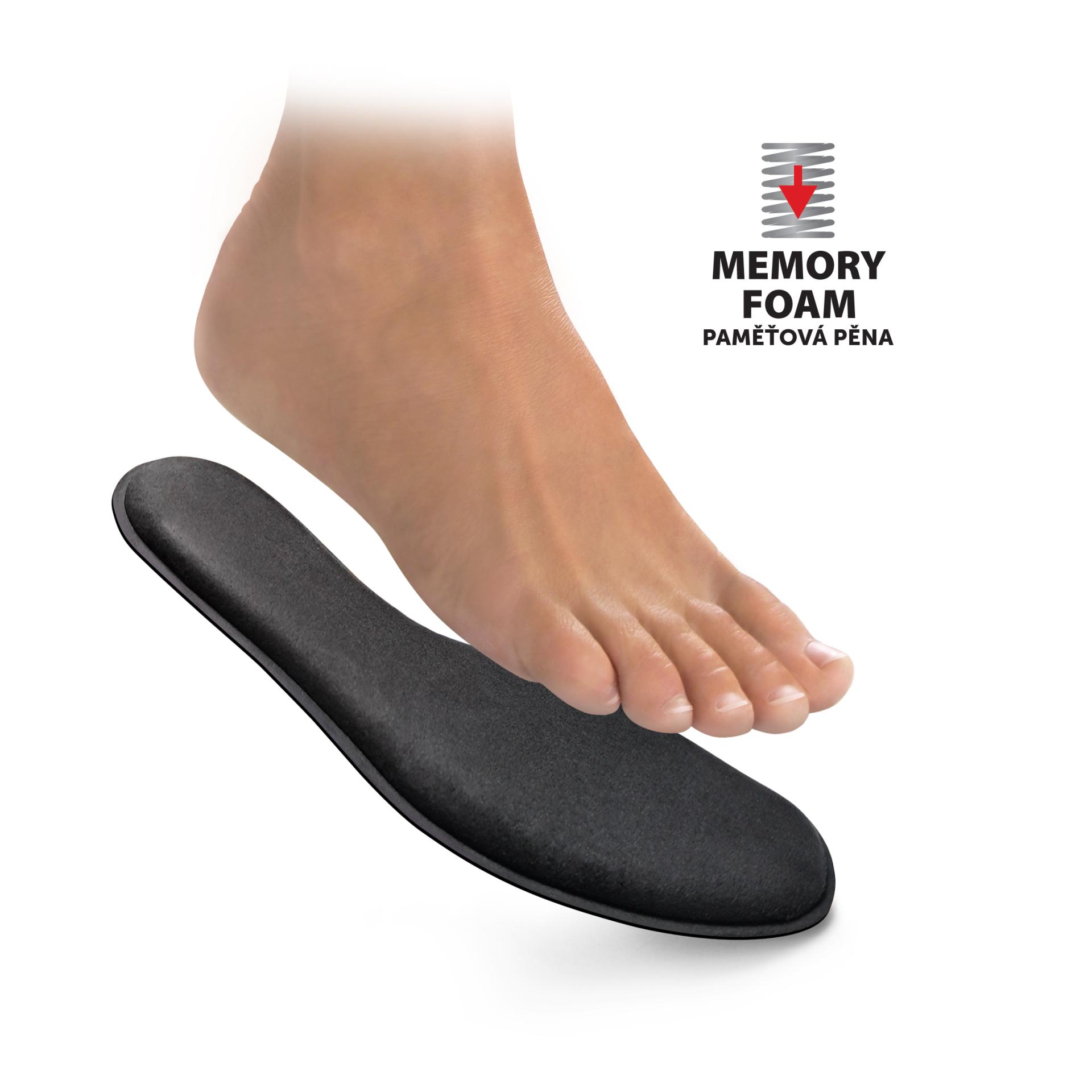 GoForm Memory-Komfort-Einlage