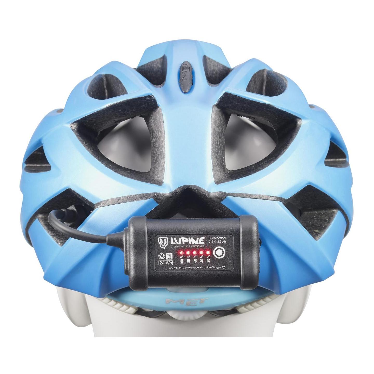 Neo 4 SmartCore Helmlampe - 900 Lumen