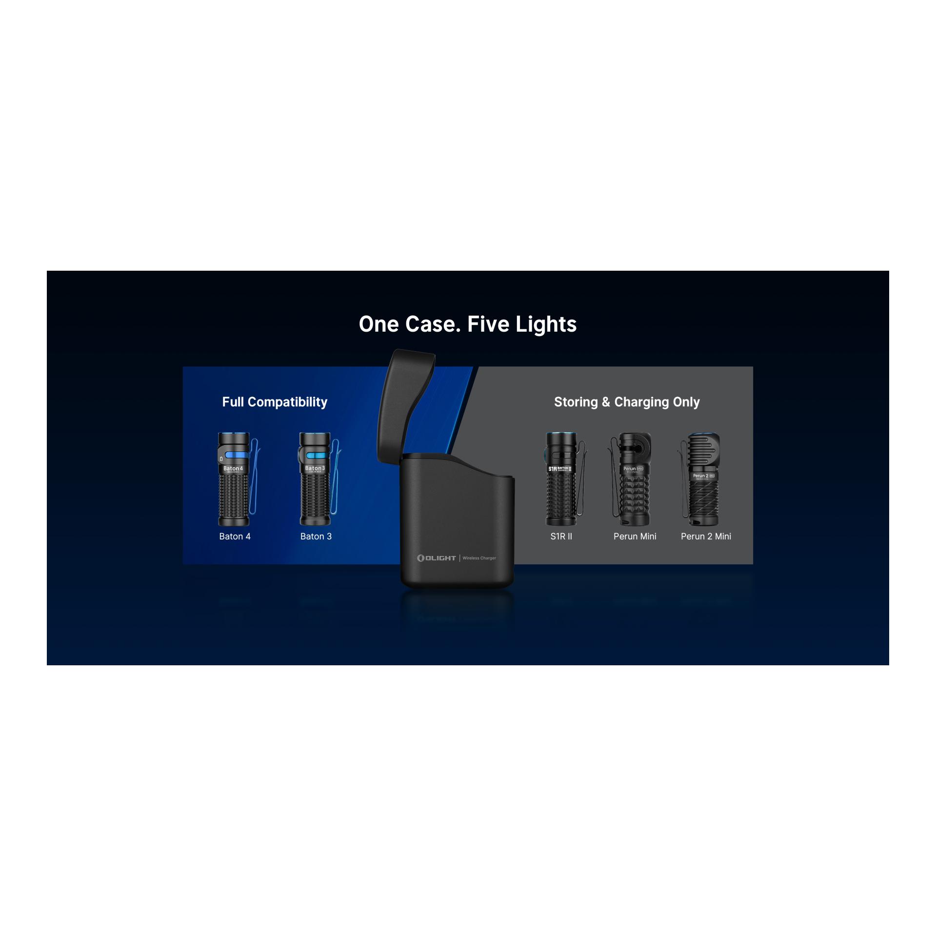 Olight Baton 4 - Premium Edition - Lampe de poche EDC