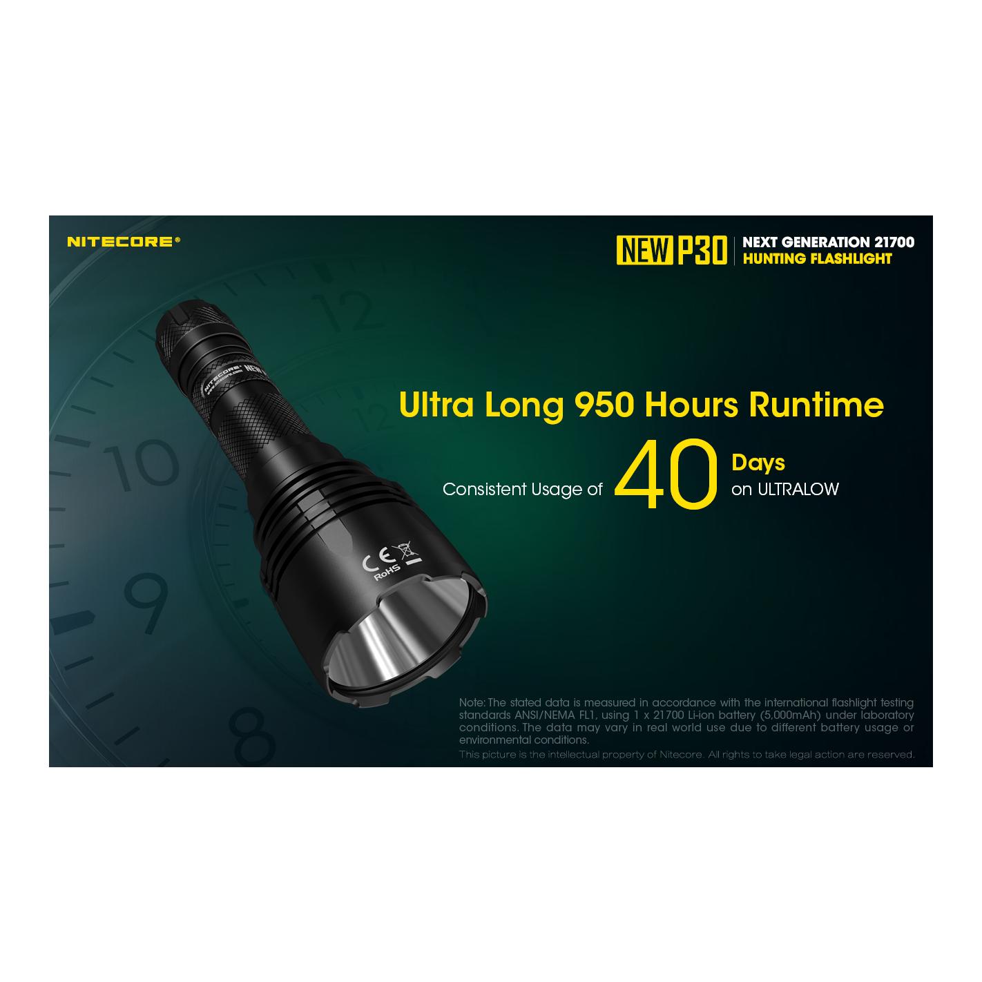 Nitecore New P30 Taschenlampe