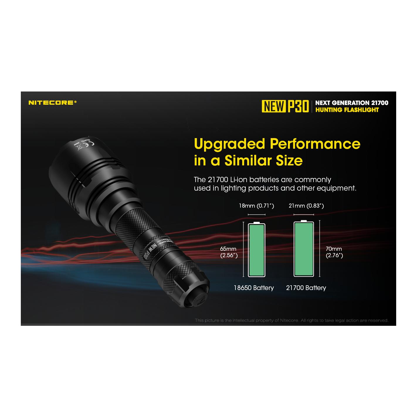 Nitecore New P30 Taschenlampe