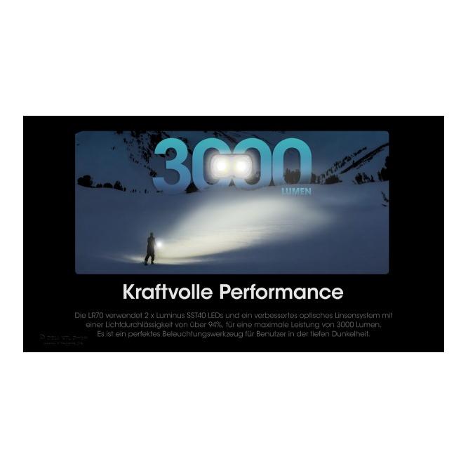 Nitecore LR70 - 3000 lumens avec powerbank